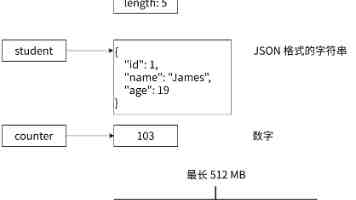夏晴子在线：原创作品收听与直播入口全解析