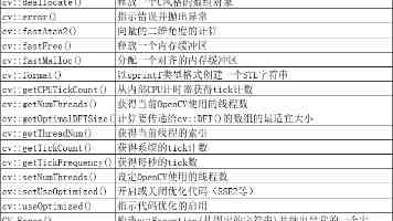 黄色仓库｜文件存储与资料分享的实用技巧全解