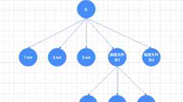 7x7x7x7x7x任意槽2023基础百度网盘 - 资源