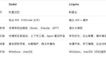 四川成都：以生态成色扮靓幸福底色