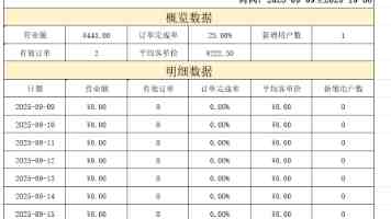联合国环境规划署驻华代表处举办2025年世界环境日主题活动
