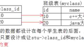 能自愈可拉伸的晶体管电路问世