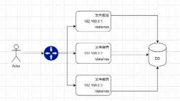 哈佛大学“国际禁招令”或加剧人才出走