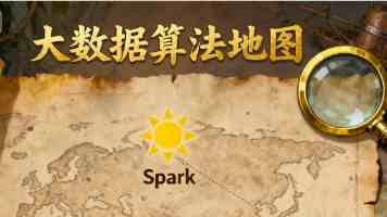 8x8x网站 - 好用不藏私的工具合集与使用攻略