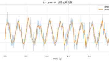网爆黑料是怎么出炉的 - 源头与传播链条拆解