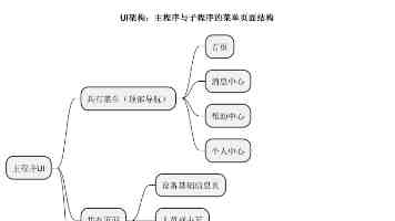 国产精品秘 久久久久久网站