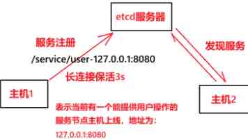 专访丨中非绿色合作播种非洲“绿色长城”的未来——访毛里塔尼亚环境部长拉格达夫