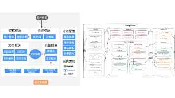 天天学习丨中南海月刊（2025.05）