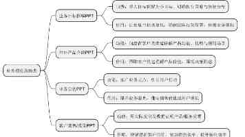 学员队迎来“编外队干部”