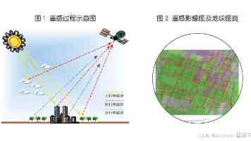 91黑料吃瓜网址：这类链接的访问风险与常见套路拆解