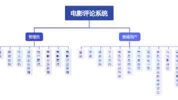 美国新一代高级教练机项目频频延迟——“红鹰”为何步履蹒跚