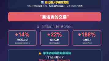 谁能帮你打造最符合要求的“中央厨房”
