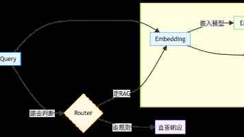 http://www.17c.com/ 究竟是个什么网站?真实使用体验与功能深度剖析