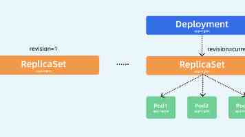 预售价 12.28 万元起，五菱星光 L 黑武士版大六座 SUV 外观公布