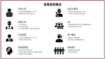 黑土ドラえもん脚法教学教程最新版|高阶连招与实战心得