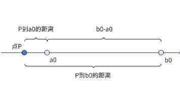 图书馆女朋友｜我在自习室遇见她的真实全记录