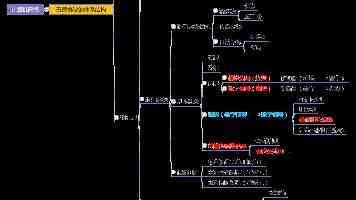 唐伯虎的心糖冉冉学姐简介｜走红原因与日常分享