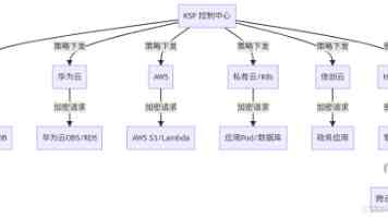 xrk130ark77mba智库其他热门歌曲|鲜为人知的宝藏单曲推荐