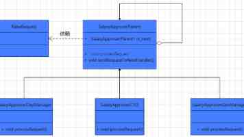 调研要立足解决问题（金台潮声·作风建设系列谈⑩）